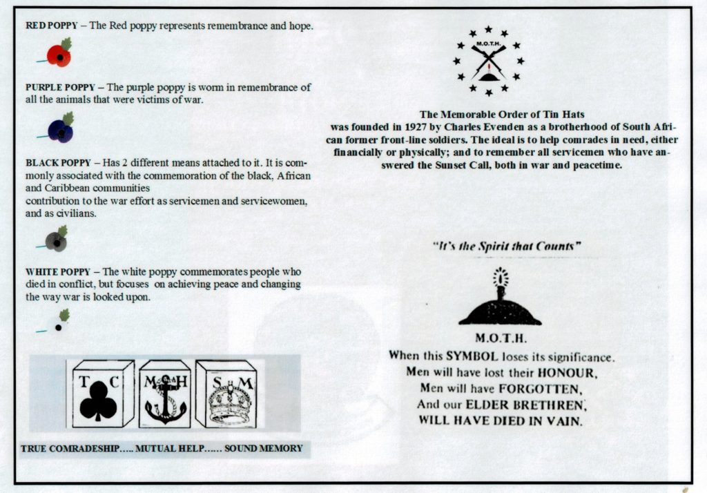4. Menu - Reverse - M.O.T.H